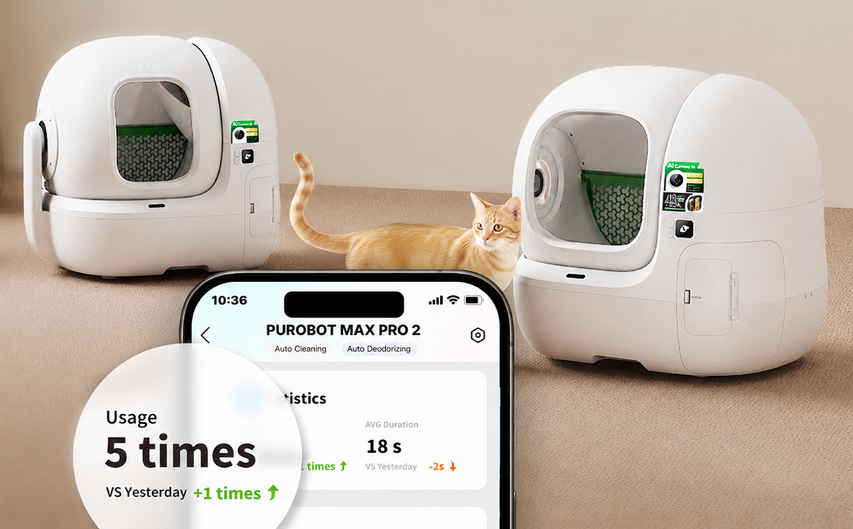 PETKIT Purobot Max Pro 2 automatic cat litter box monitoring a cat’s litter box visit, with AI camera and app data showing urination frequency, duration, weight, urine clumps, stool images, and multi-cat health records.