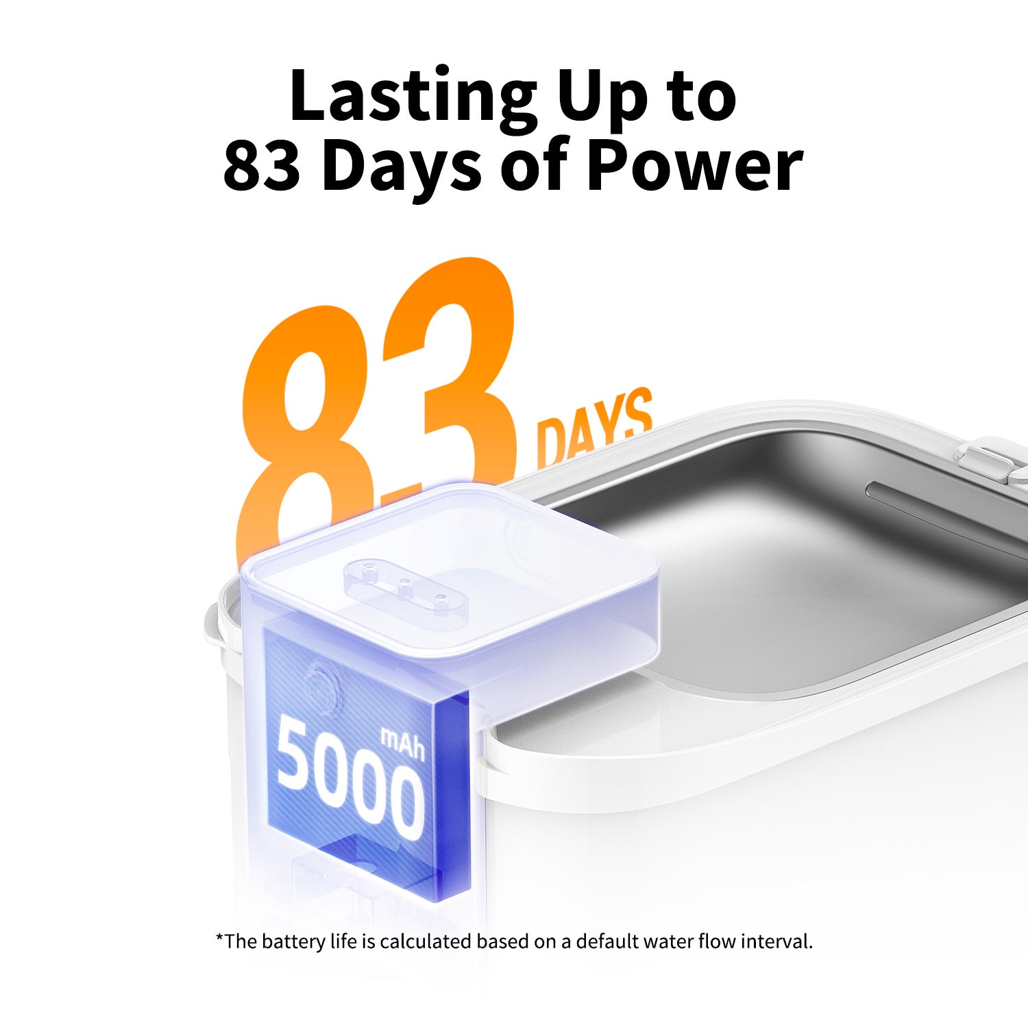 PETKIT EVERSWEET MAX 2 (UVC) long battery life up to 83 days cordless use