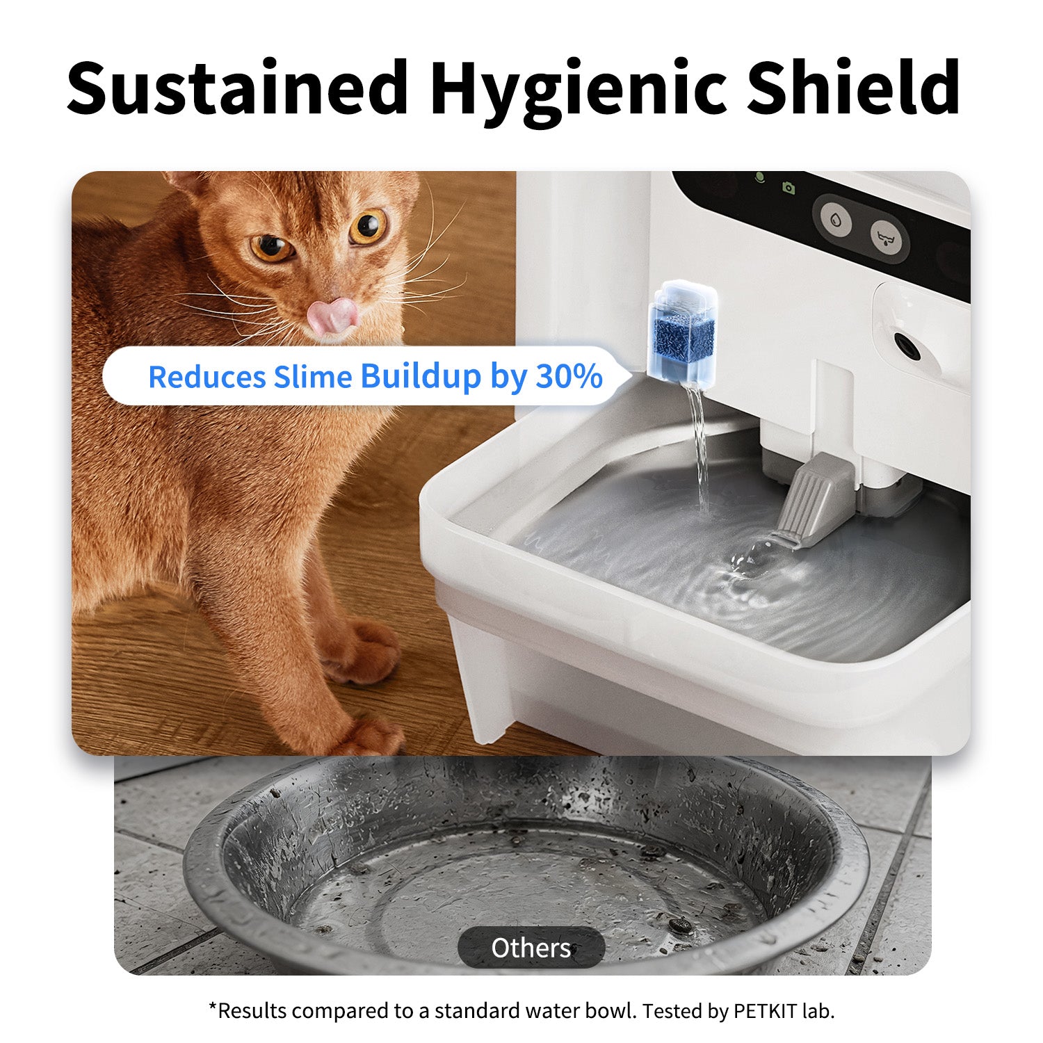 Eversweet Ultra Cat Water Fountain Cube C reduces slime buildup by 30% for longer-lasting clean surfaces and improved hygiene
