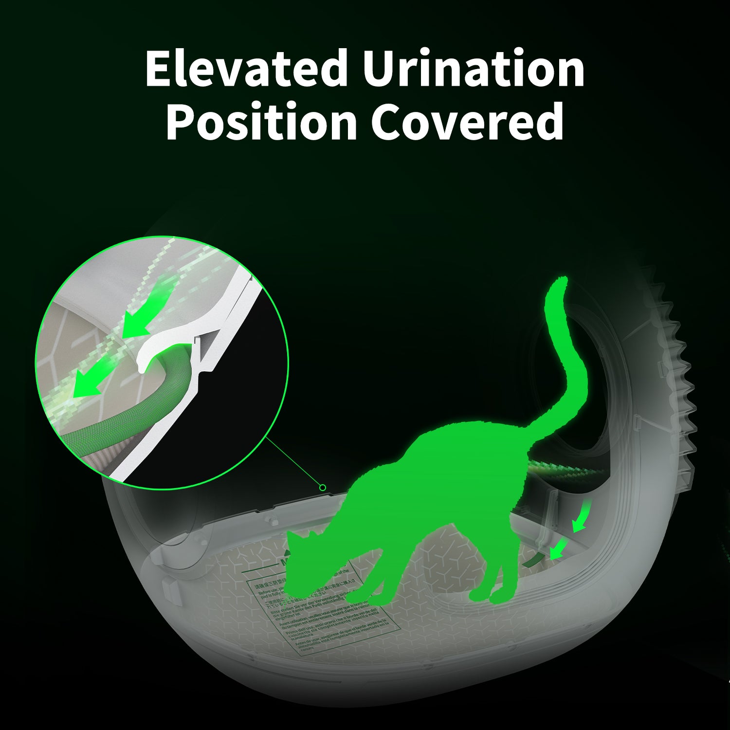 PuraMax 2 Cylinder Max structure covering elevated urination positions to prevent side leakage inside the litter box
