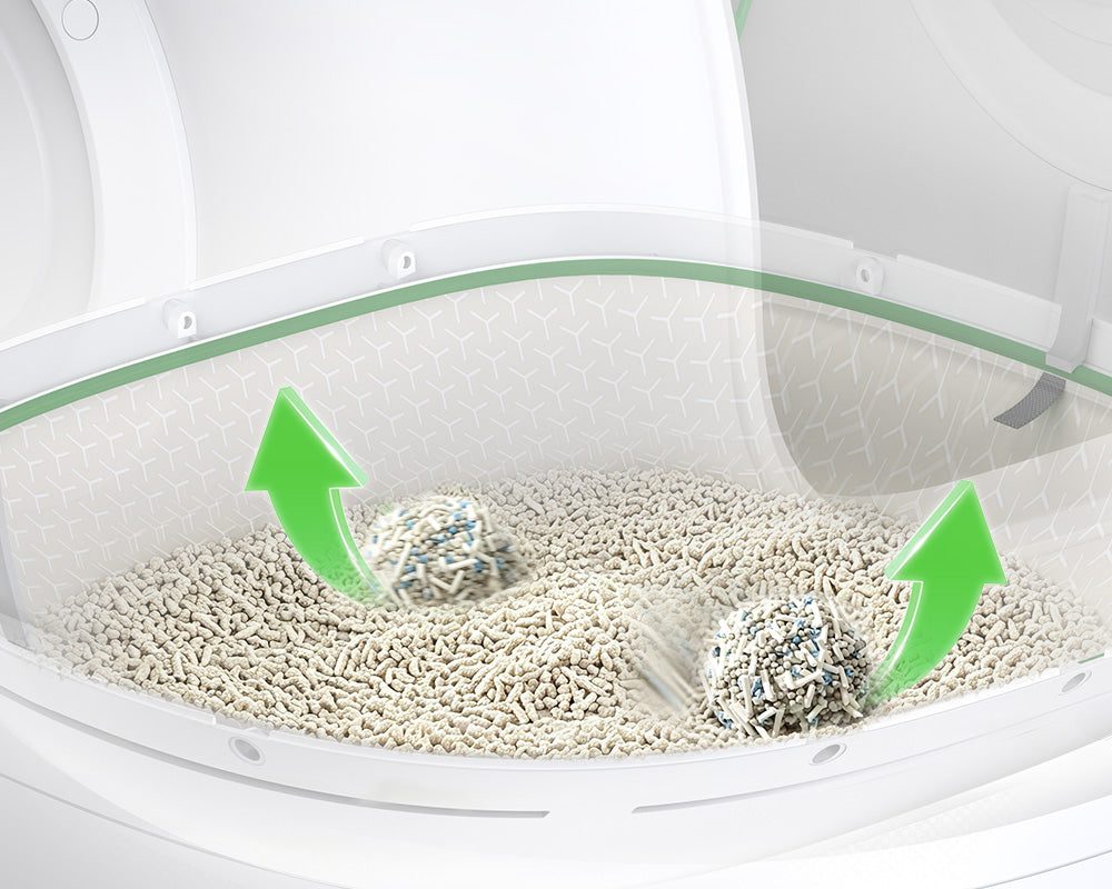PUROBOT MAX 3 self cleaning litter box with smart waste covering that helps solidify clumps and reduce sticking after use