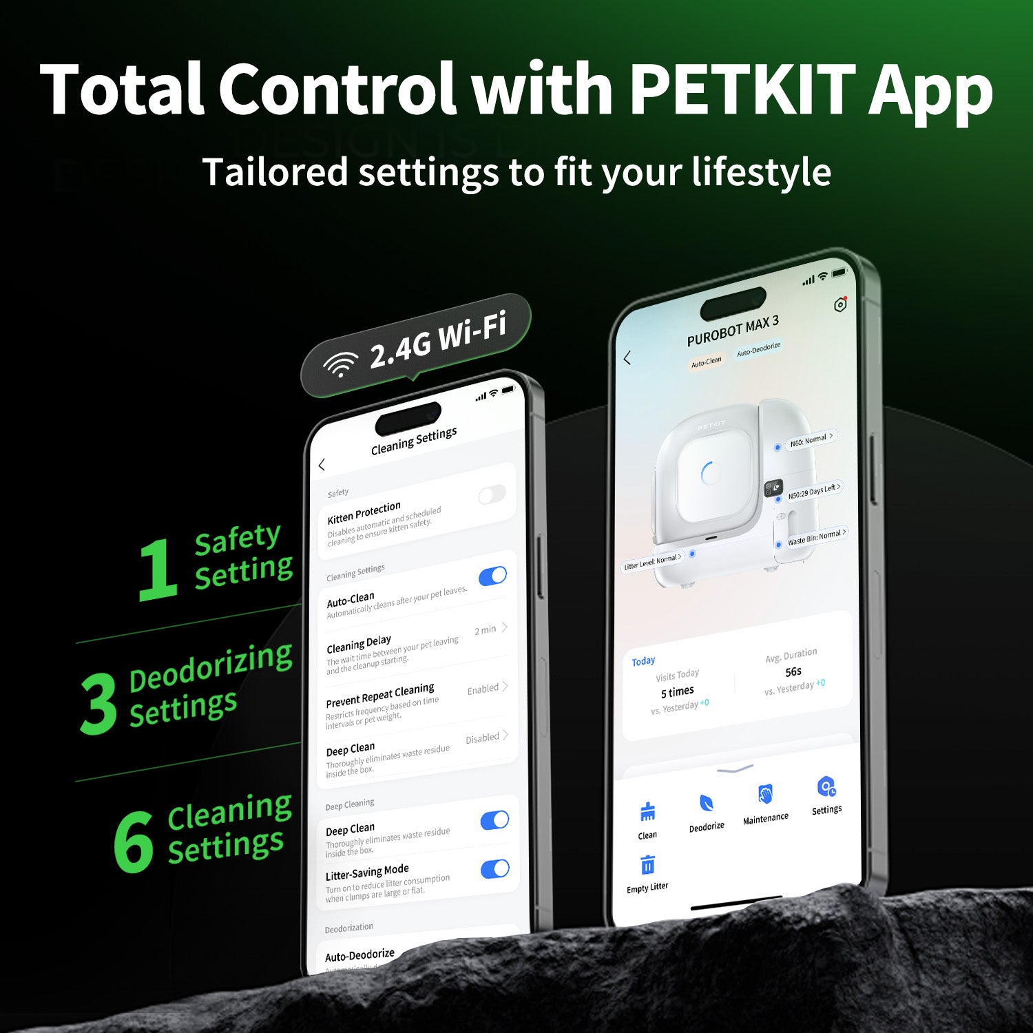 PUROBOT MAX 3 Self Cleaning Litter Box connects via app and Wi-Fi to customize cleaning cycles and odor control based on household needs
