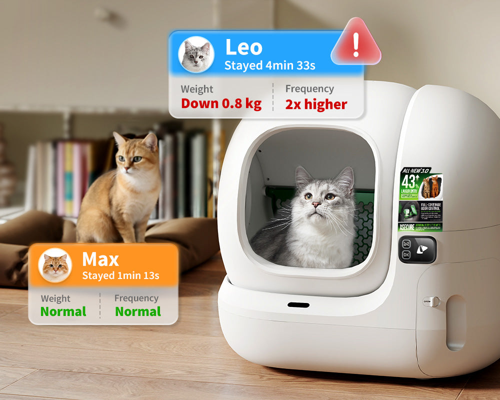 PUROBOT MAX 3 self cleaning litter box tracking individual cats’ health and behavior patterns to identify irregular changes early