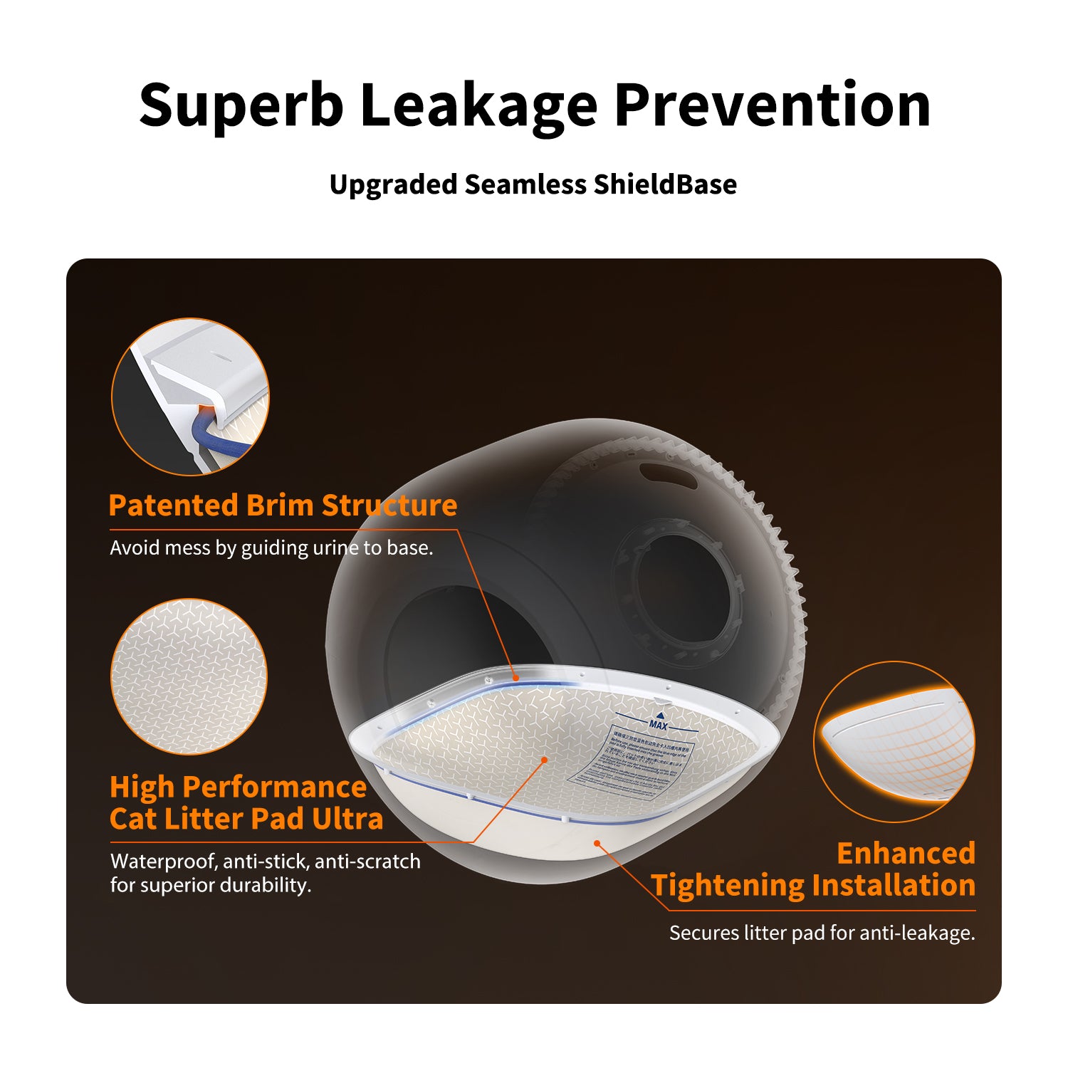 Purobot Ultra Automatic Cat Litter Box with upgraded seamless ShieldBase and high performance litter pad, ensuring superior urine leakage protection