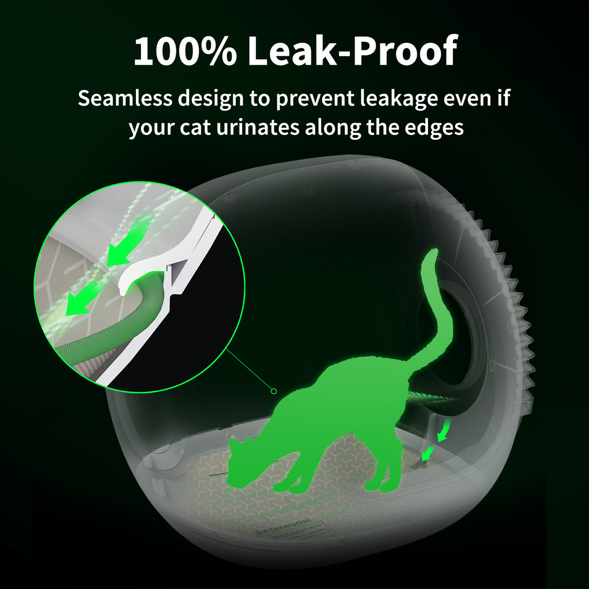 High Performance Cat Litter Pad Max 3.0 installed inside the litter box cylinder with seamless design to prevent urine leakage even along the edges