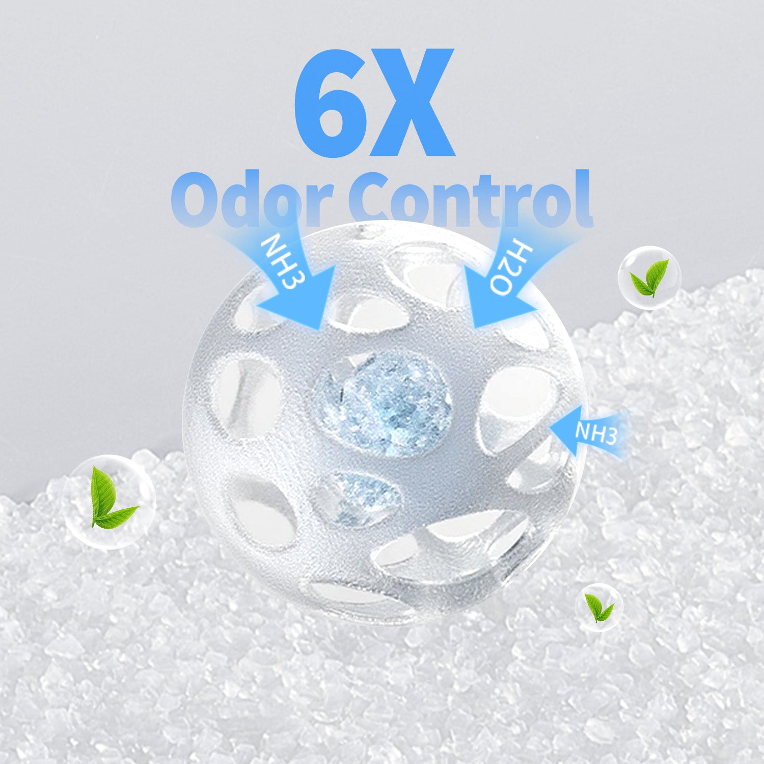 Crystal litter absorbs urine and dries waste for superior odor control and freshness