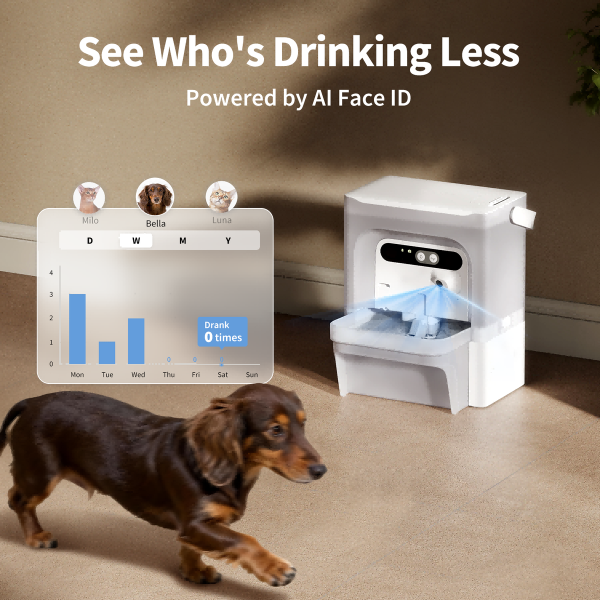 EverSweet Ultra Cat Water Fountain with a dog, showing AI Face ID visualizing drinking trends of multiple pets for clear monitoring