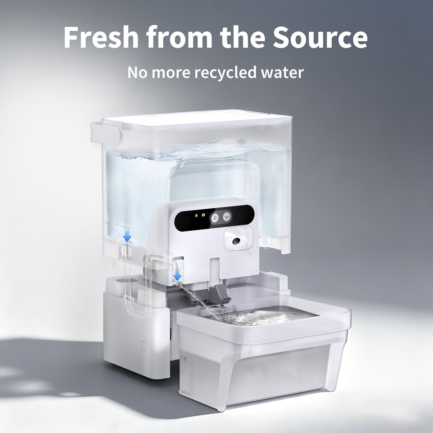 EverSweet Ultra Cat Water Fountain showing OneWay Mechanism with clean water flowing to tray and used water separated in waste tank, no filter required