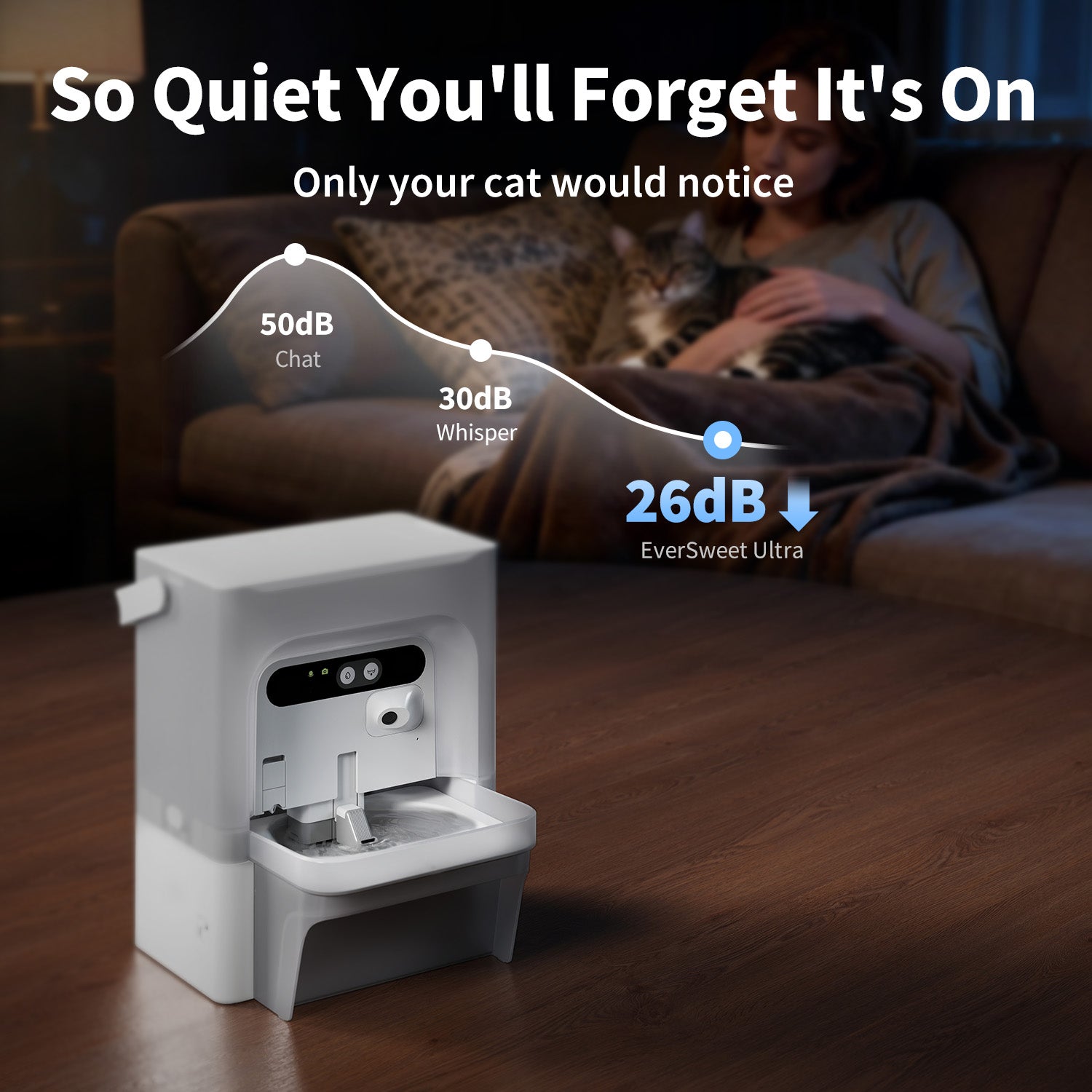 EverSweet Ultra Cat Water Fountain with OneWay Flow and AI Multi