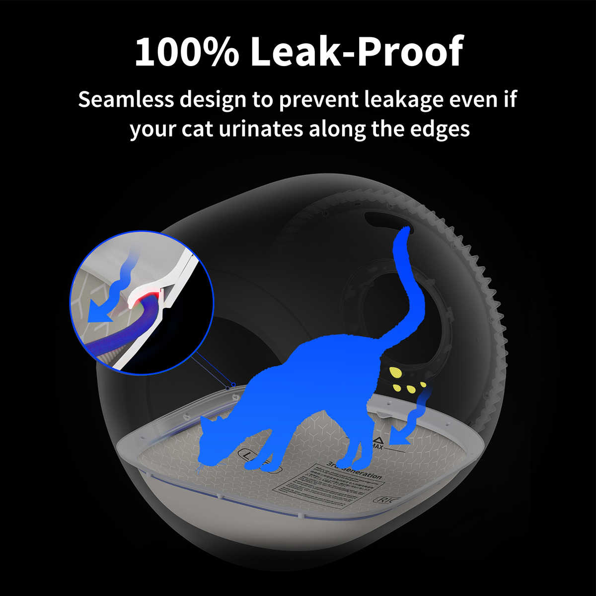 High Performance Cat Litter Pad Ultra 3.0 features a seamless waterproof design that prevents urine leakage even when cats urinate near the edges