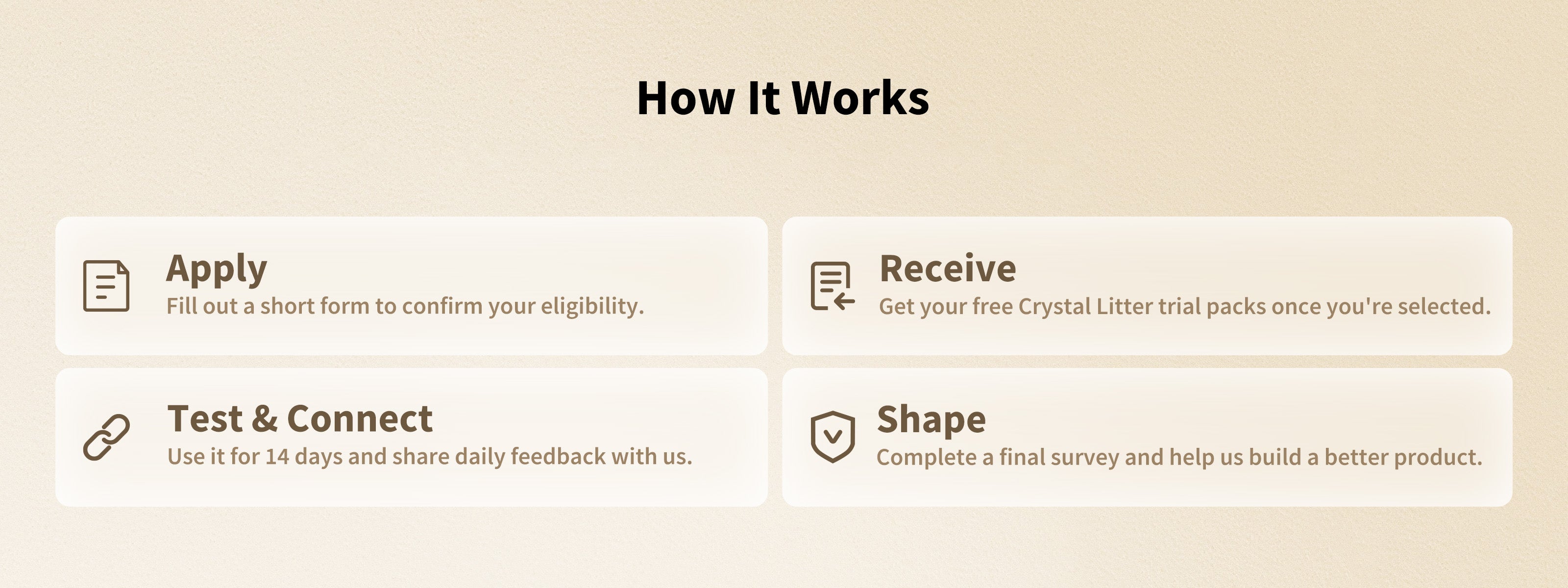 Steps of the PETKIT crystal litter beta test program from application to trial and final feedback