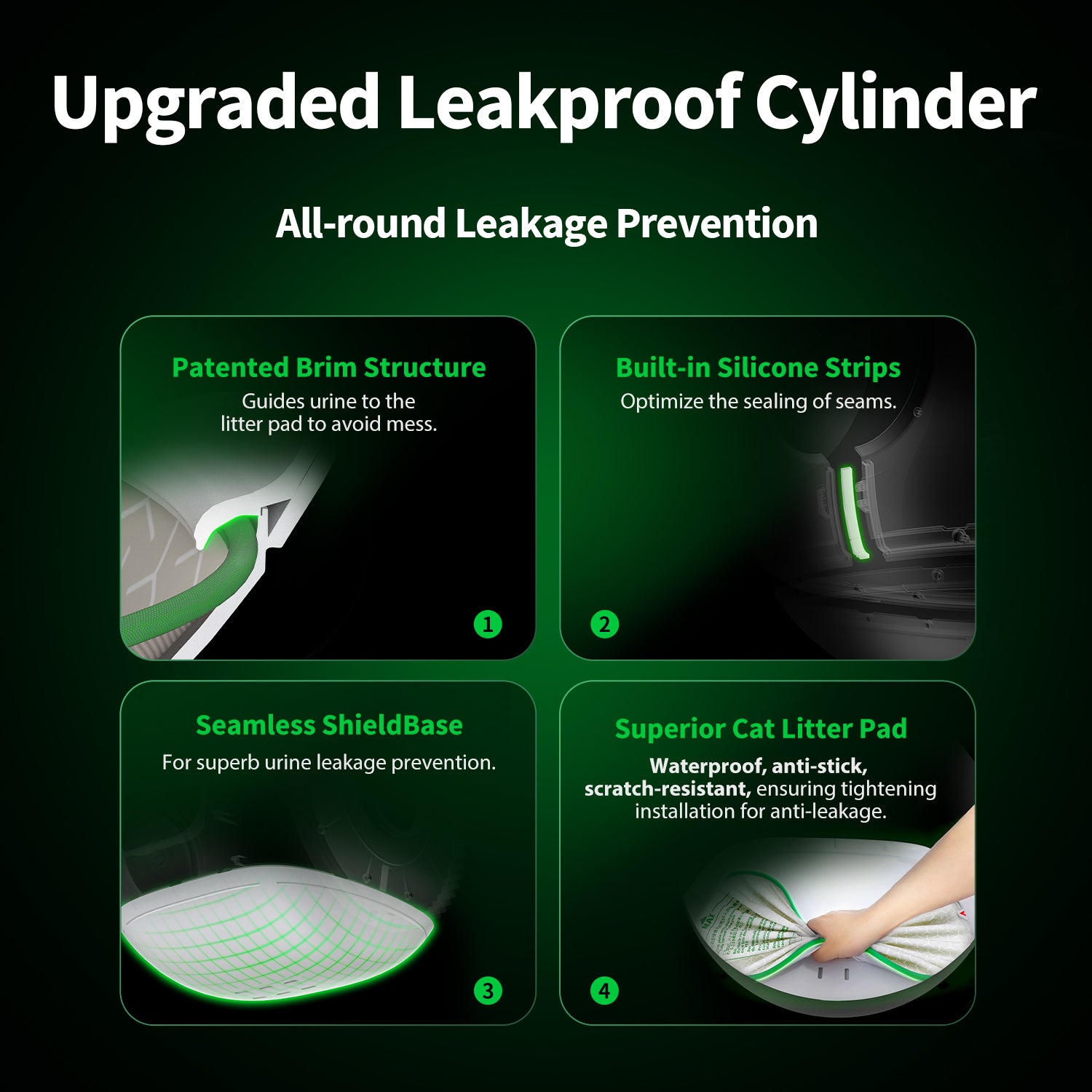 Upgraded leakproof PuraMax 2 Cylinder Max with all-round leakage prevention for PuraMax Automatic Litter Box and PuraMax 2  Automatic Litter Box