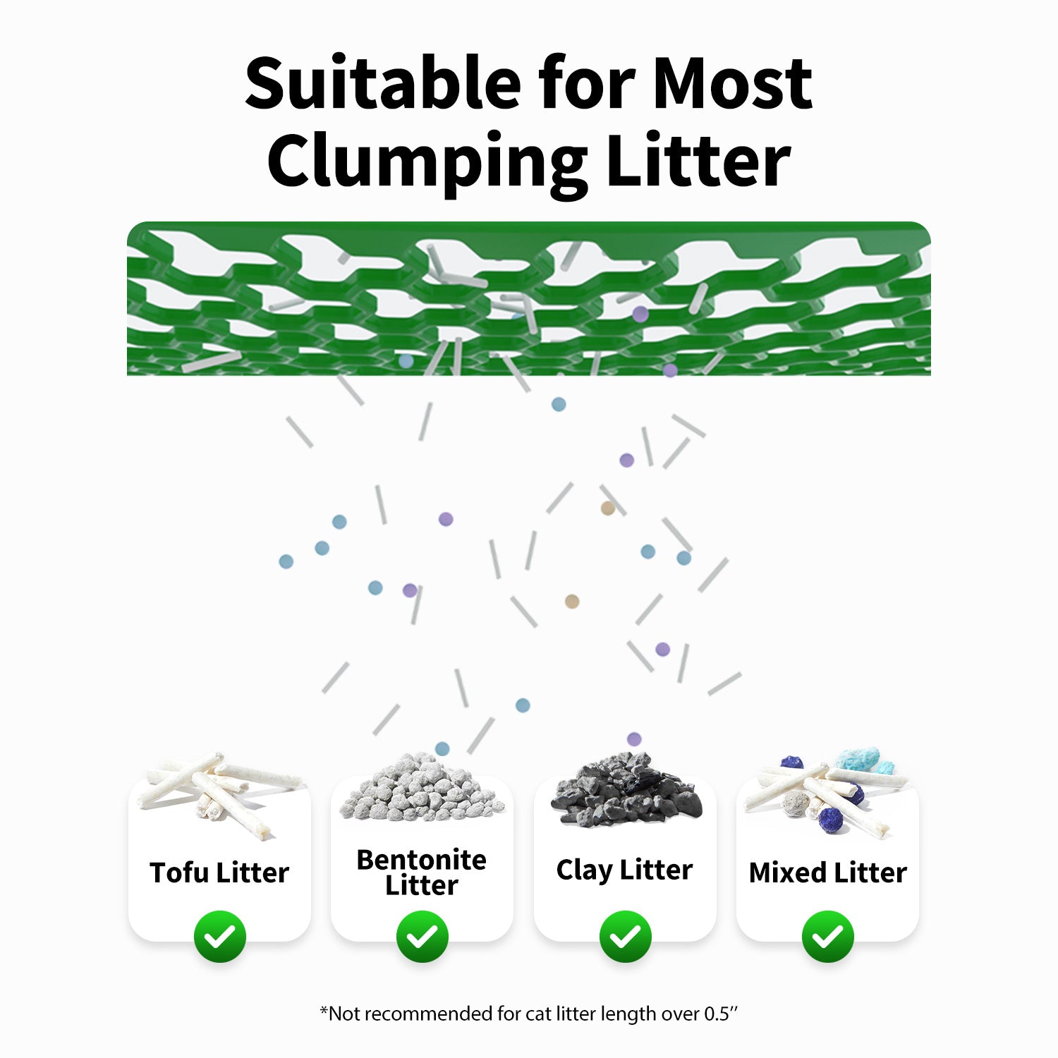 PuraMax 2 Automatic Cat Litter Box compatible with tofu, bentonite, clay, and mixed clumping cat litters