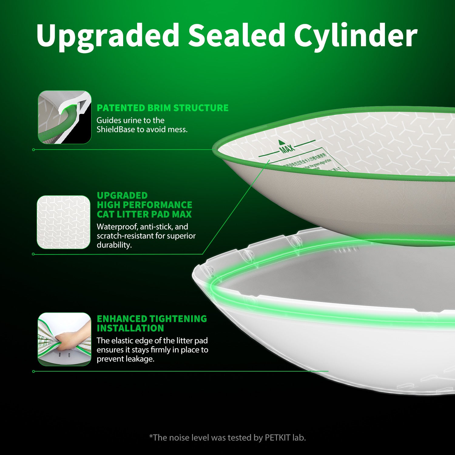PuraMax 2 Automatic Cat Litter Box upgraded sealed cylinder with patented brim structure and enhanced high-performance litter pad for superior leak prevention