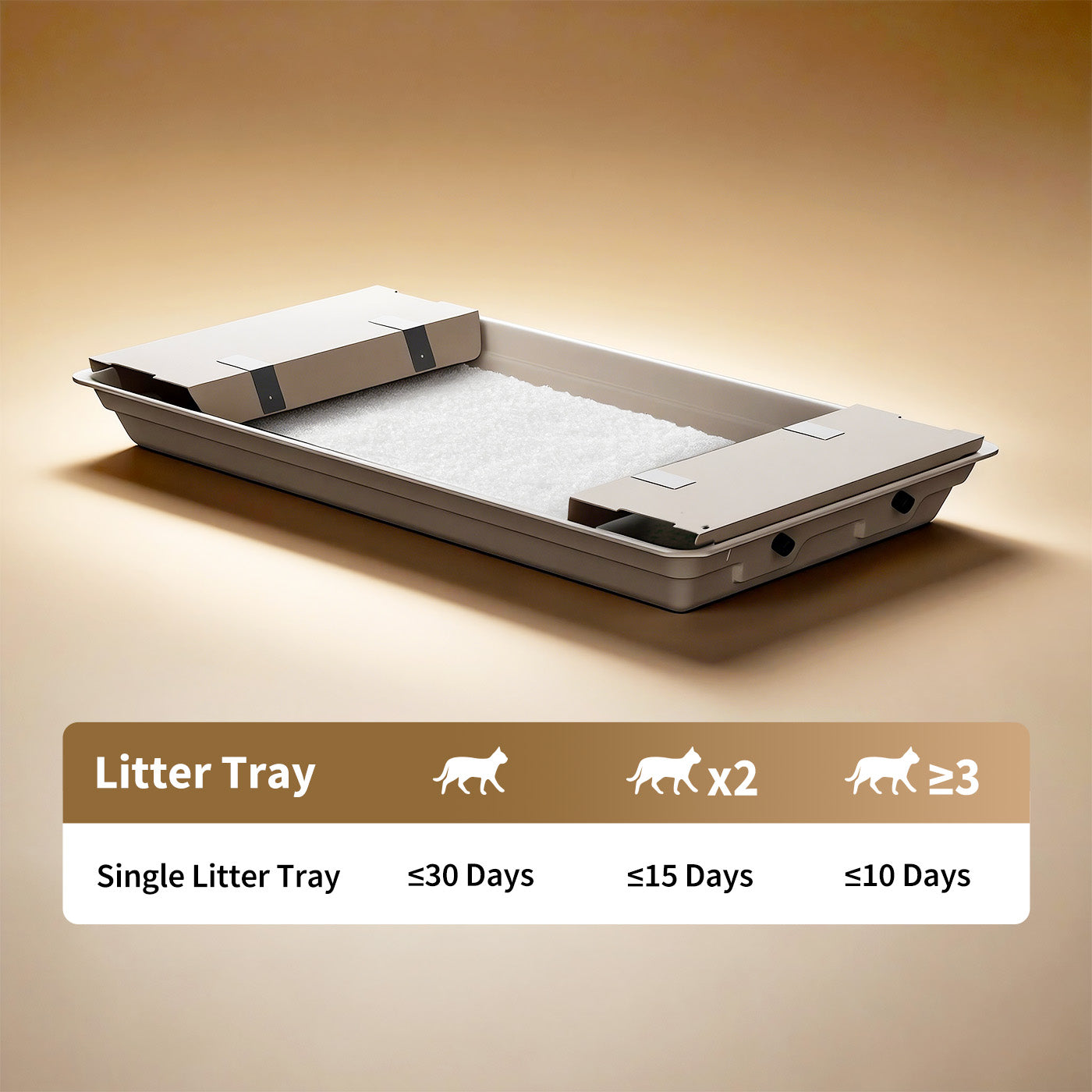 Purobot Crystal Duo Automatic Cat Litter Box with Camera