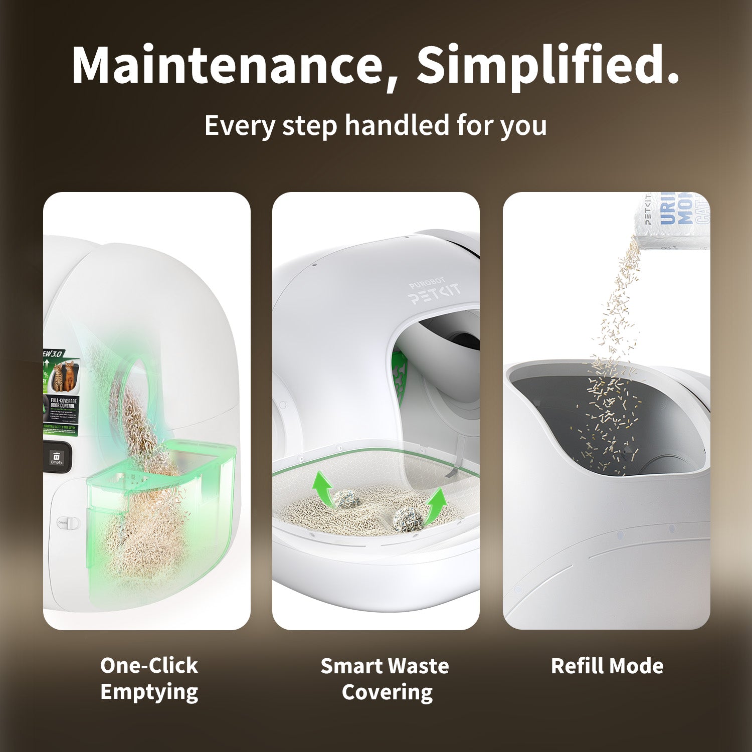 PUROBOT MAX 3 Self Cleaning Litter Box showing maintenance functions including one-click emptying, smart waste covering and refill mode