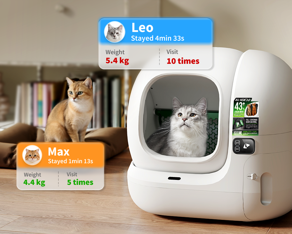 PUROBOT MAX 3 self cleaning litter box tracking individual cats’ health and behavior patterns to identify irregular changes early