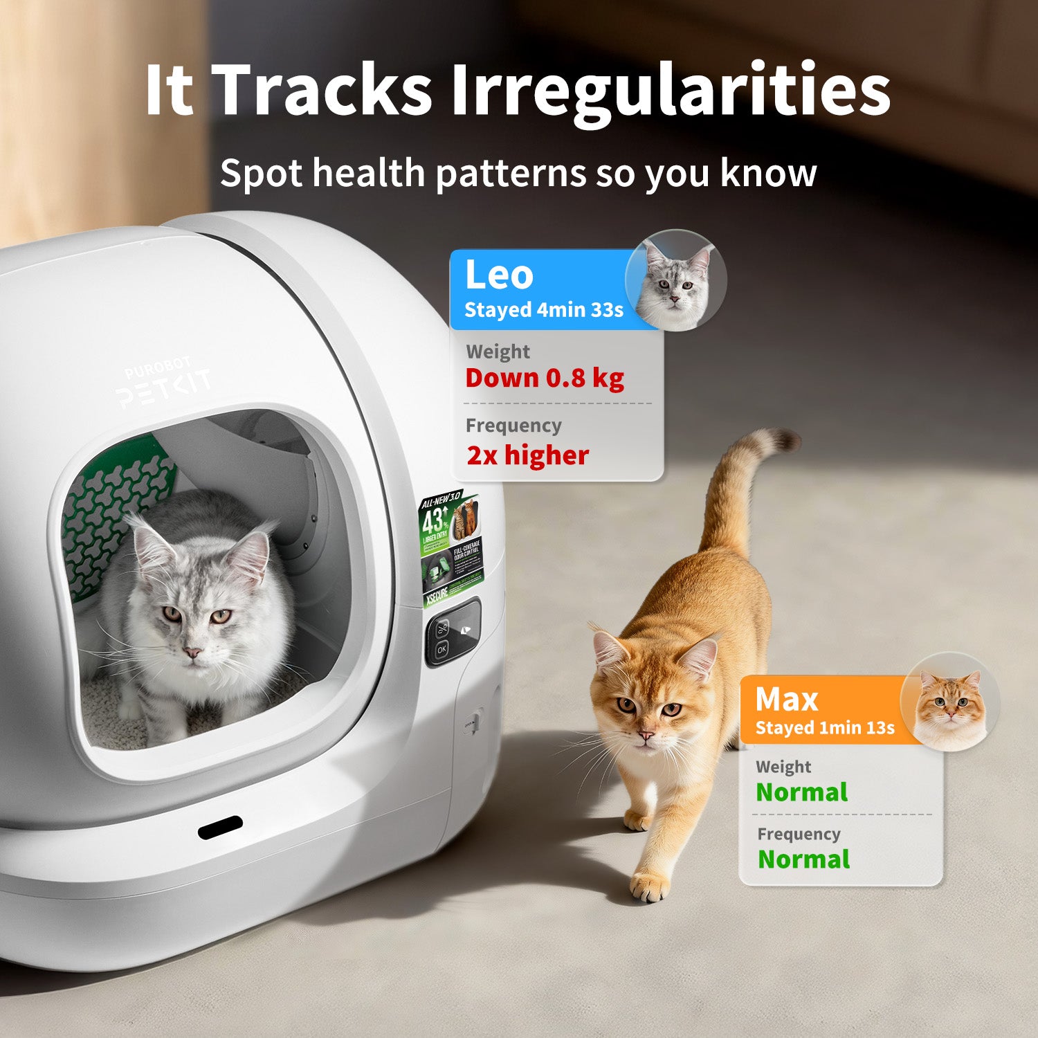 PUROBOT MAX 3 Self Cleaning Litter Box app showing multiple cat profiles with usage time, weight and frequency tracking data