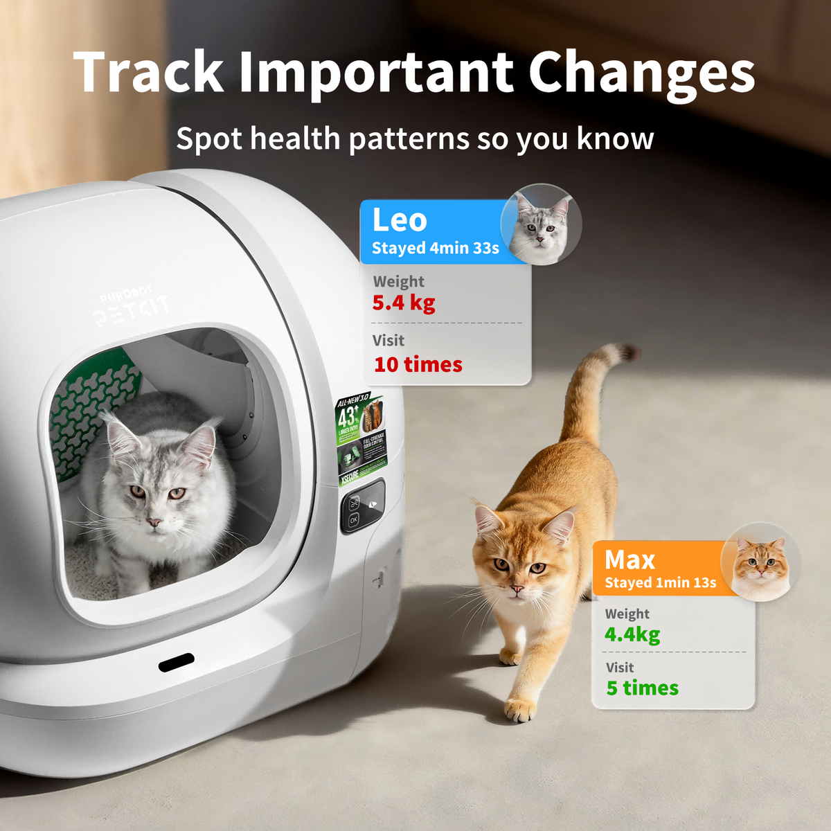 PUROBOT MAX 3 Self Cleaning Litter Box app showing multiple cat profiles with usage time, weight and frequency tracking data