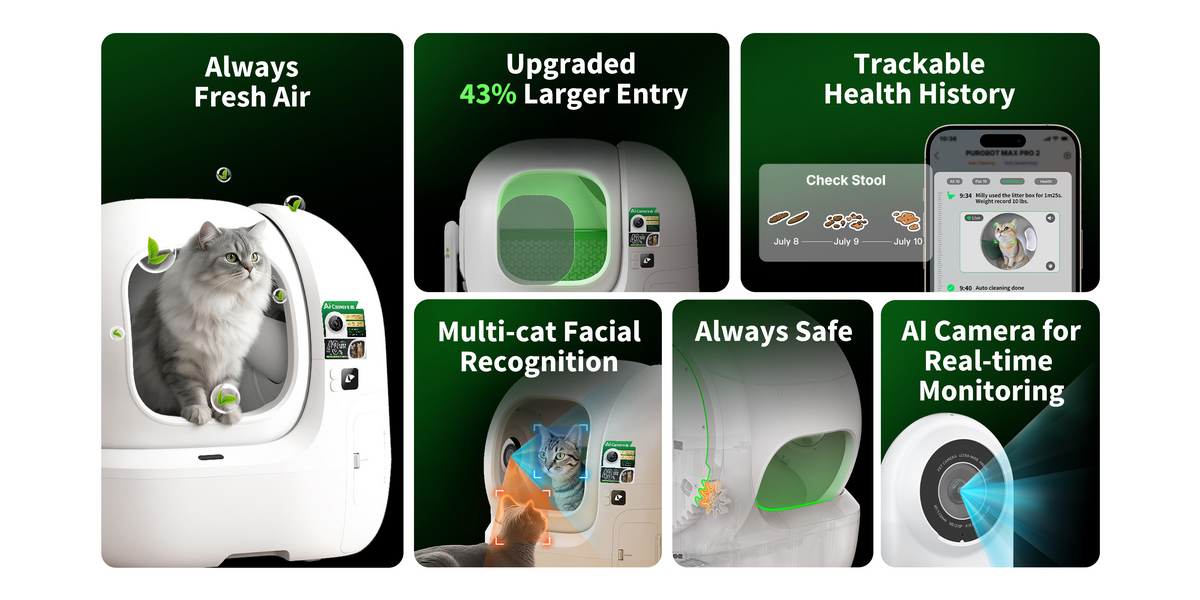 Purobot Max Pro 2 Automatic Cat Litter Box features including large entry, AI camera monitoring, multi-cat recognition and health tracking