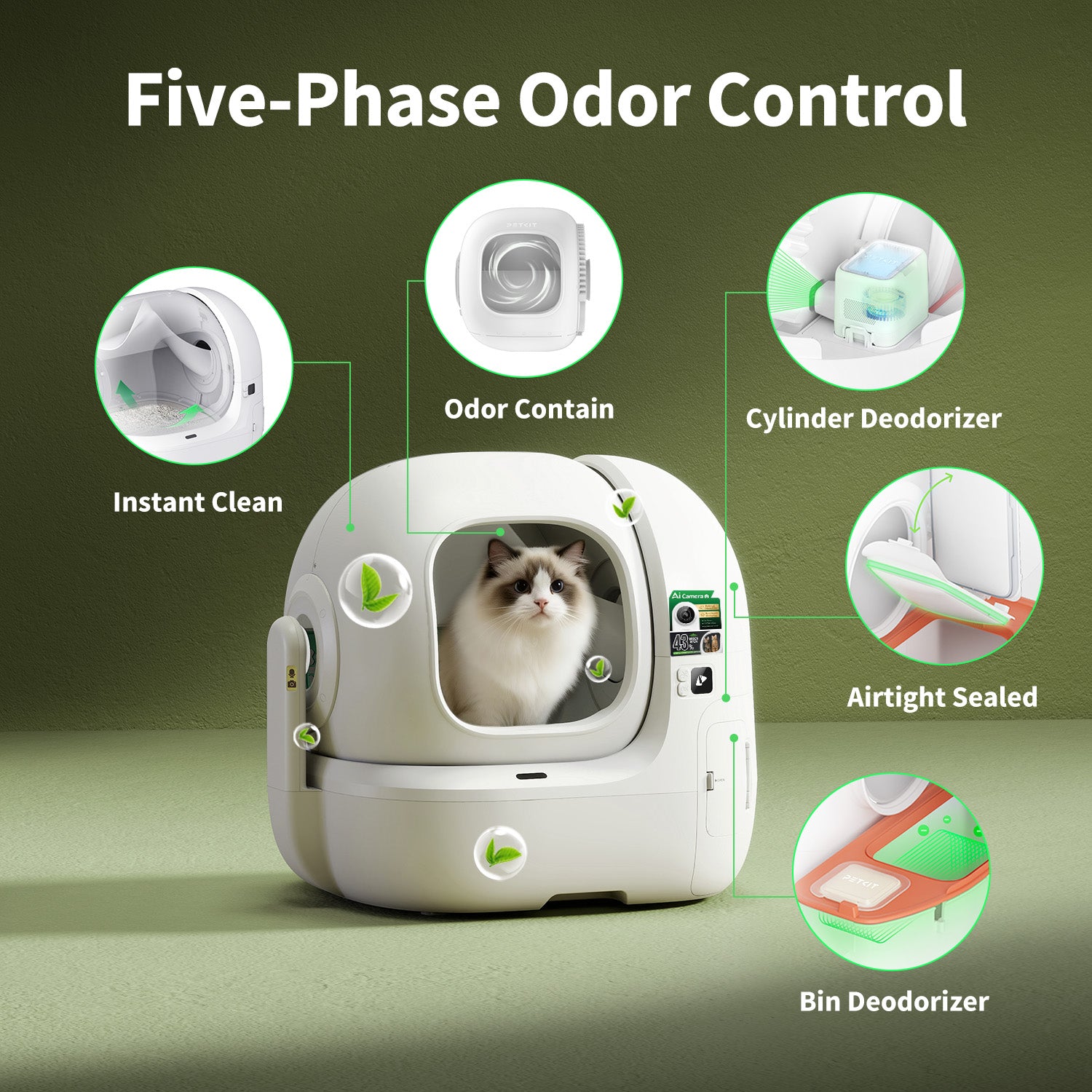 PUROBOT MAX PRO 2 Automatic Self-Cleaning Cat Litter Box | Larger