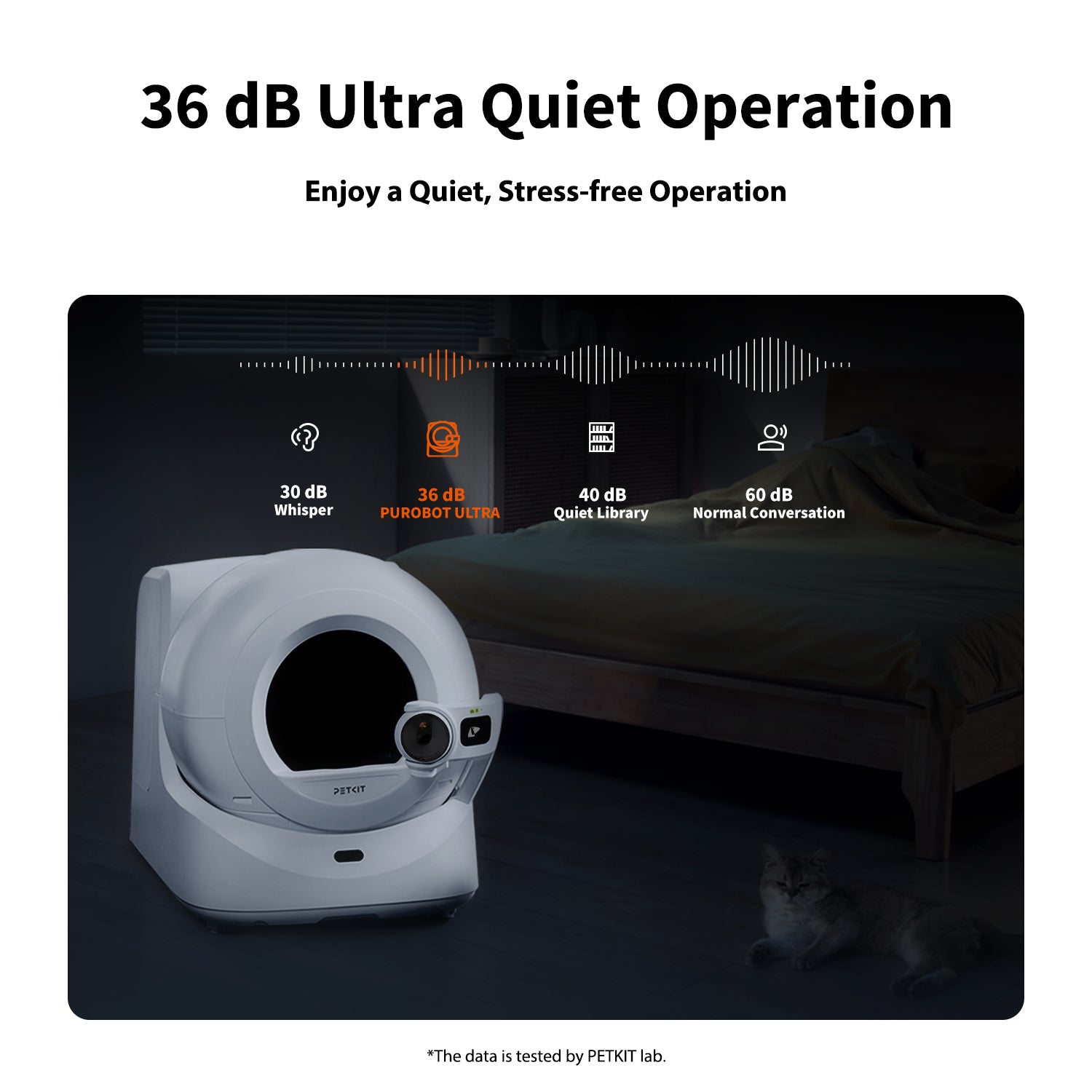 Purobot Ultra Automatic Litter Box with AI Camera & Auto Waste Packing
