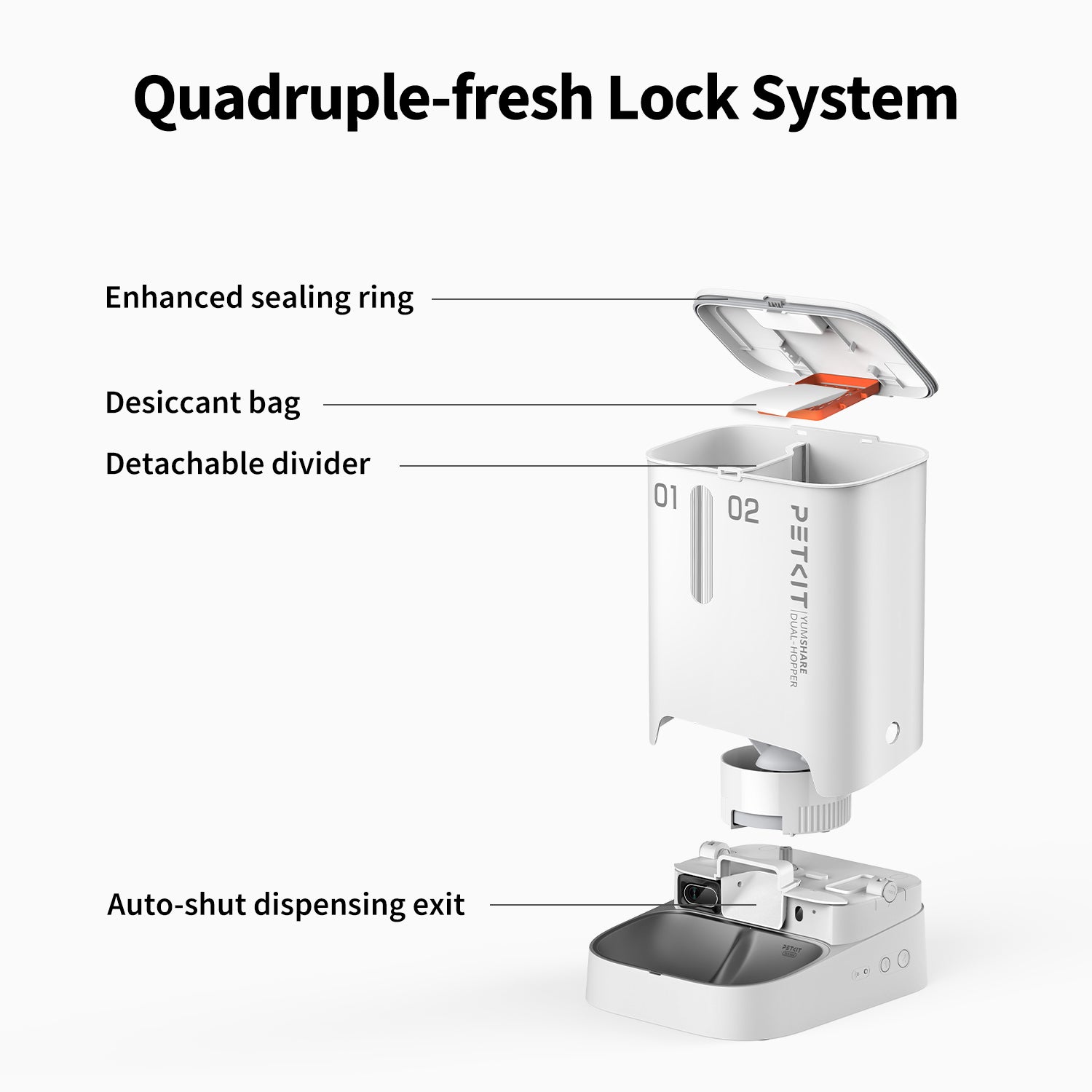 YumShare Dual-Hopper Automatic Cat Feeder with Camera